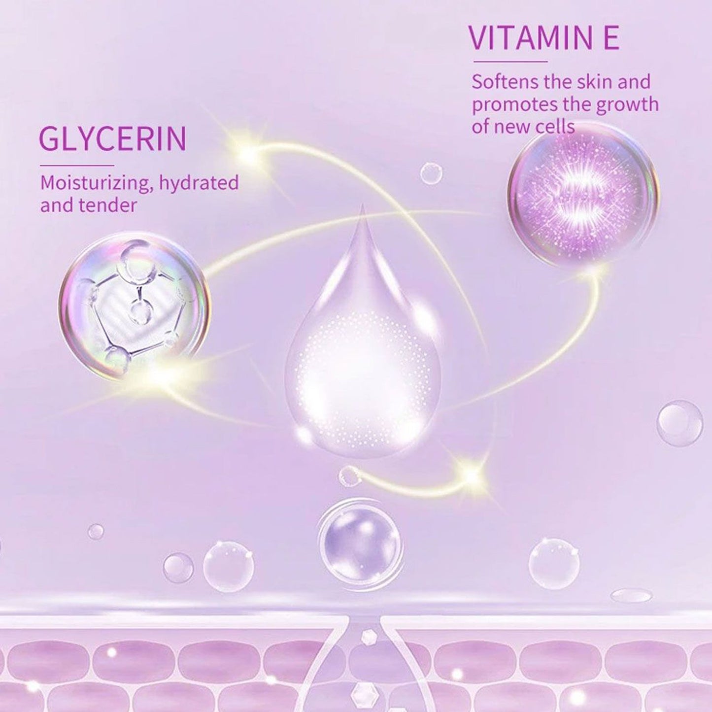 Dr.Rashel Vitamin E Hydrating &amp; Restoring Skin Care Kit, Pack of 7