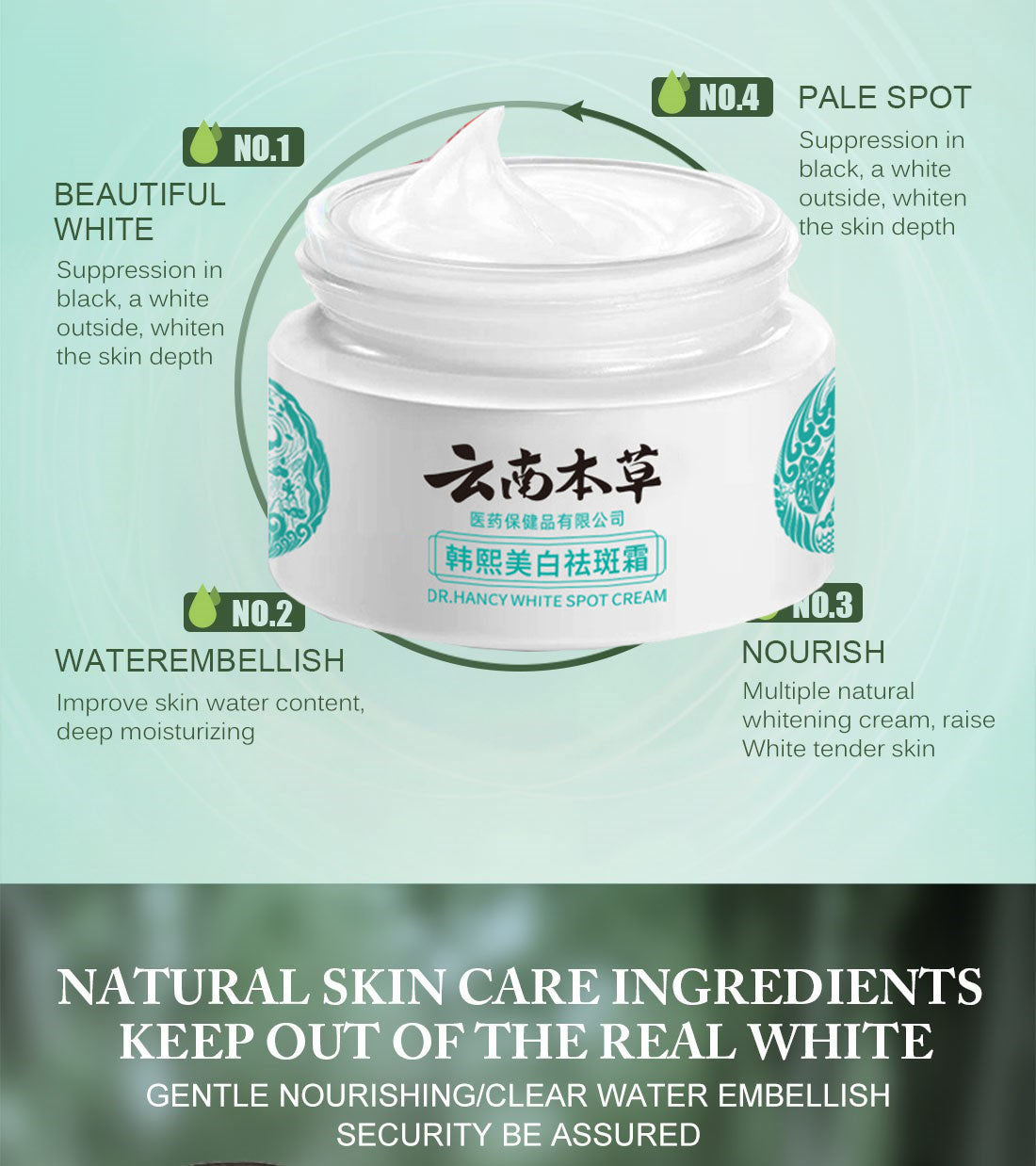 Dr Hancy White Spot Cream