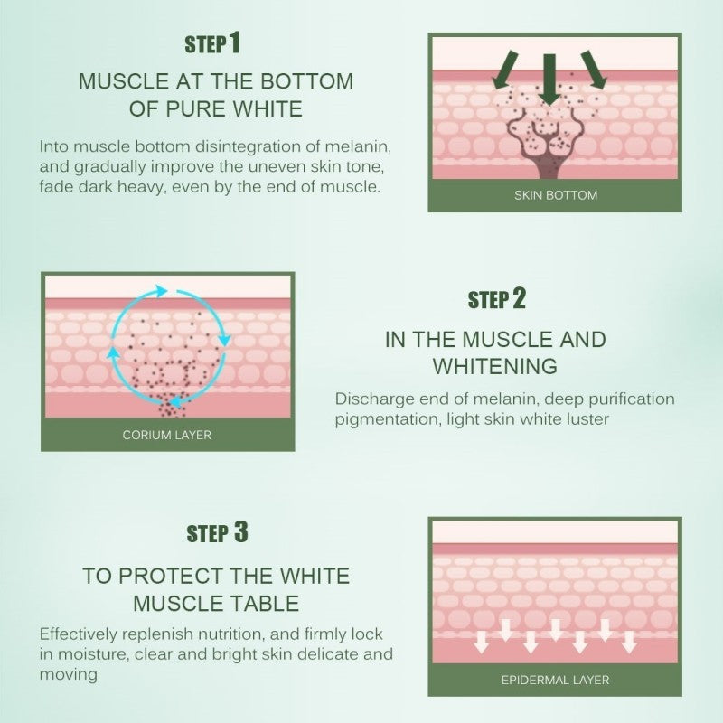 Dr Hancy White Spot Cream